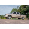 image:imageRough Country 25 Leveling Lift Kit for 19992006 ChevyGMC 1500 4WD  28300